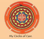 My Circles Of Care