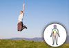 Clinical Hypnotherapy