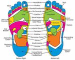 Edmonton Natural Health - Reflexology