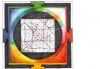 Vastu Feng Shui - Space Clearing - Dowsing - House Whisperer