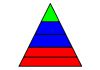 Cogntive Principle Matrix - Counselling