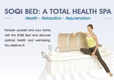Lymphatic Drainage