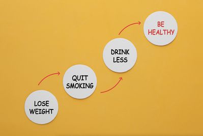 Health Goals
