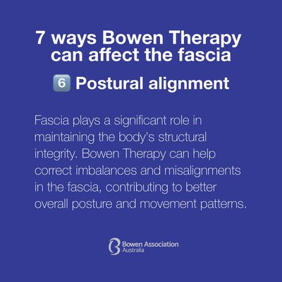 Improve your posture