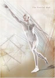 FASCIA